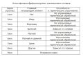 Klassfikaciya-aluminievykh-splavov2.jpg