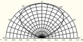 Диаграмма пространственного распределения силы света для SMD светодиода.jpg